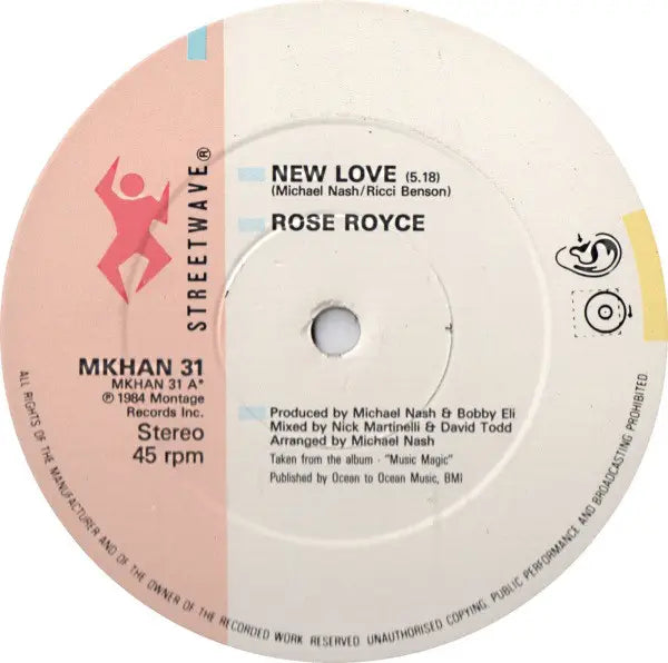 New Love by Rose Royce. Reference cover image.