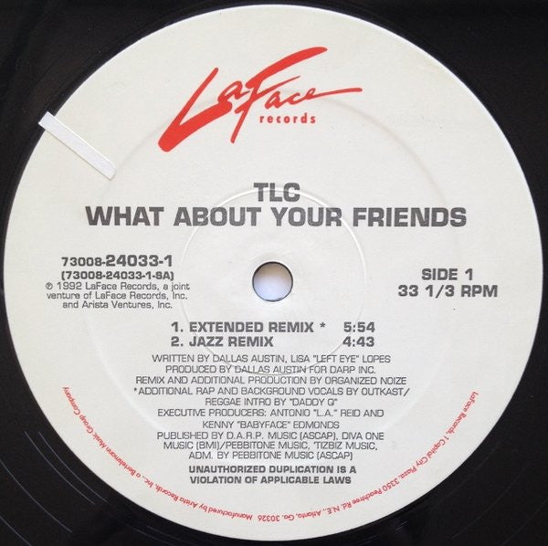 What About Your Friends