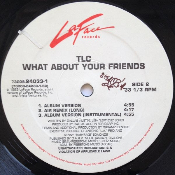 What About Your Friends